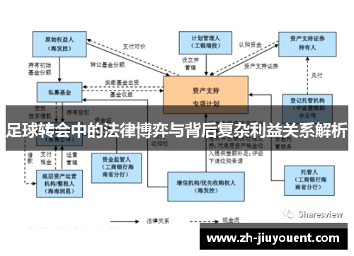 足球转会中的法律博弈与背后复杂利益关系解析 足球转会中的法律博弈与背后复杂利益关系解析